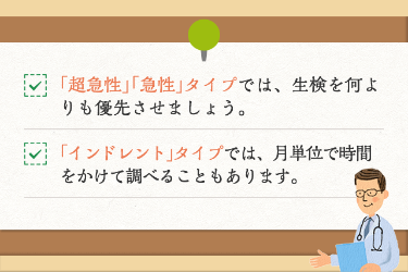 「超急性」「急性」タイプでは、⽣検を何よりも優先させましょう。