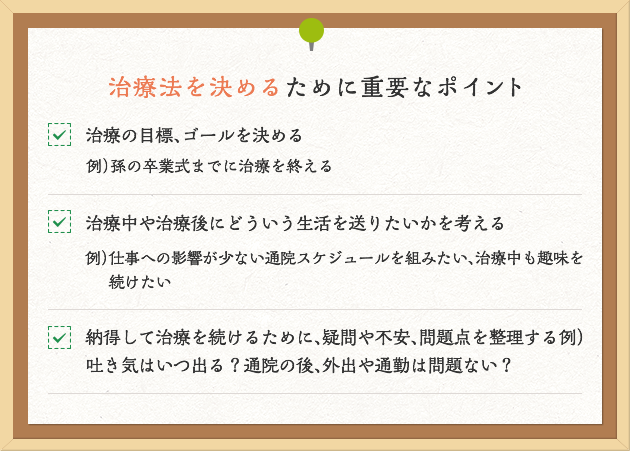 治療法を決めるために重要なポイント 治療の目標、ゴールを決める 例）孫の卒業式までに治療を終える 治療中や治療後にどういう生活を送りたいかを考える 例）仕事への影響が少ない通院スケジュールを組みたい、治療中も趣味を続けたい 納得して治療を続けるために、疑問や不安、問題点を整理する 例）吐き気はいつ出る？通院の後、外出や通勤は問題ない？
