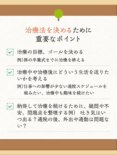 治療法を決めるために重要なポイント 治療の目標、ゴールを決める 例）孫の卒業式までに治療を終える 治療中や治療後にどういう生活を送りたいかを考える 例）仕事への影響が少ない通院スケジュールを組みたい、治療中も趣味を続けたい 納得して治療を続けるために、疑問や不安、問題点を整理する 例）吐き気はいつ出る？通院の後、外出や通勤は問題ない？